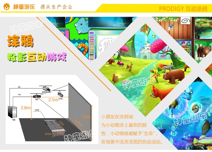 涂鴉投影互動游戲